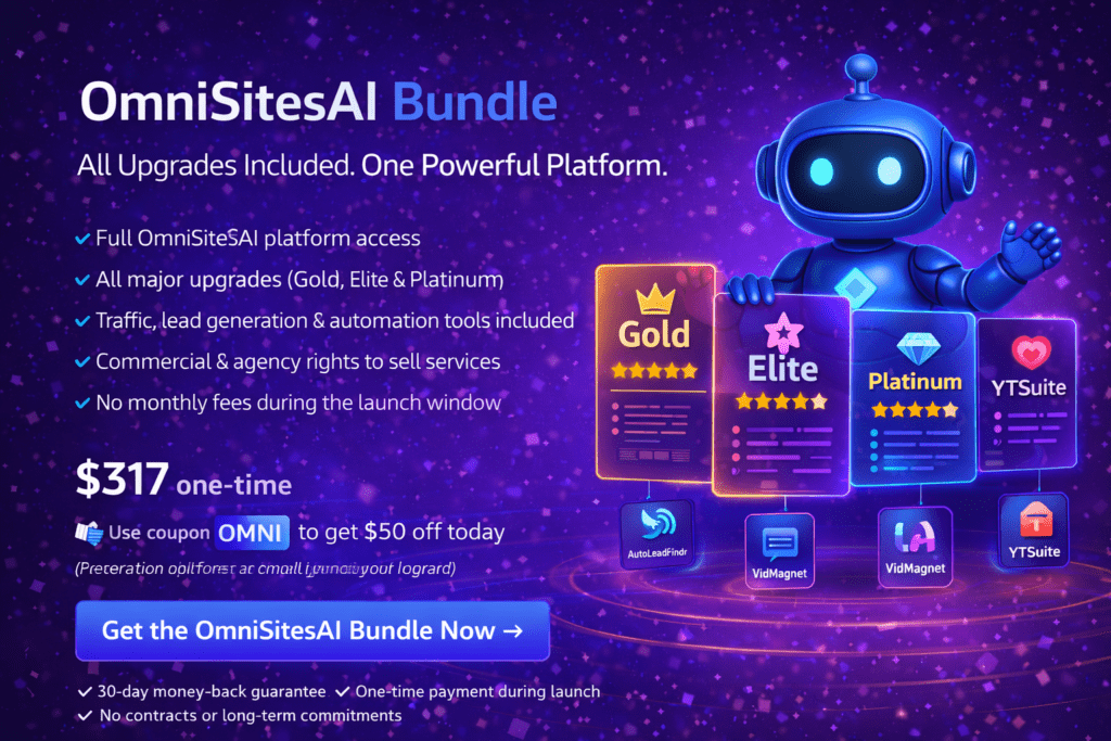 OmniSitesAI Bundle visual showing the platform with all upgrades, agency tools, and automation features included